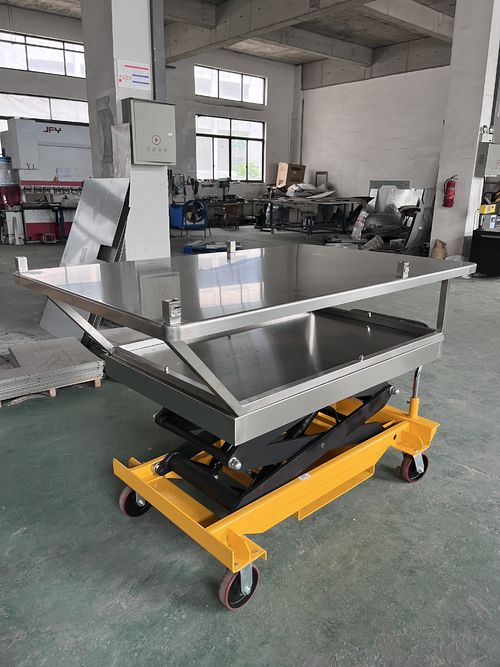 Latest company news about Sheet Metal Fabrication Industry: Accelerating Into Smart, Sustainable & Customised Services